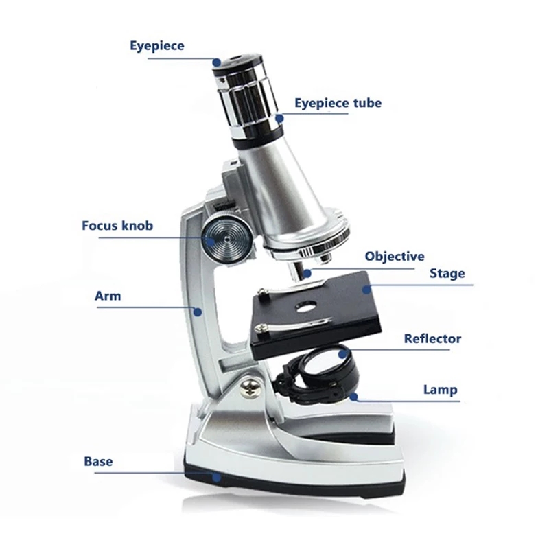 BIOLOGICAL MICROSCOPE – HERITAGE CHEMICALS